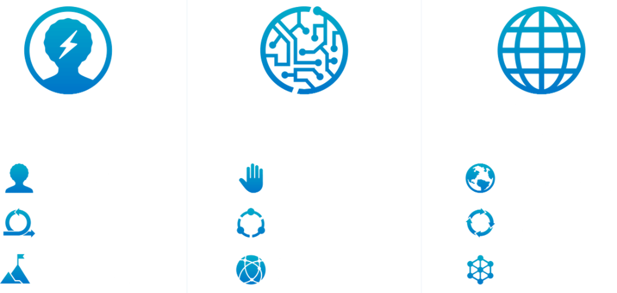 IDEAS Academy introduces students to a core set of mindsets and skillsets, ways of thinking and doing, to empower them to become creative leaders in our digital and global 21st century. As part of their experience, students choose their own path through them based on their unique goals.