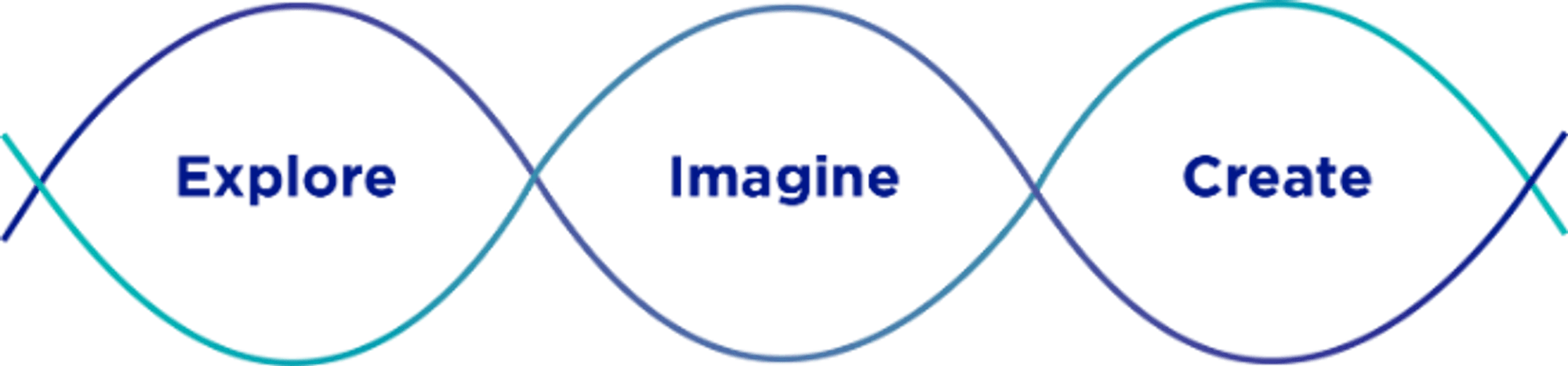 IDEAS-Helix-Blank-704x154