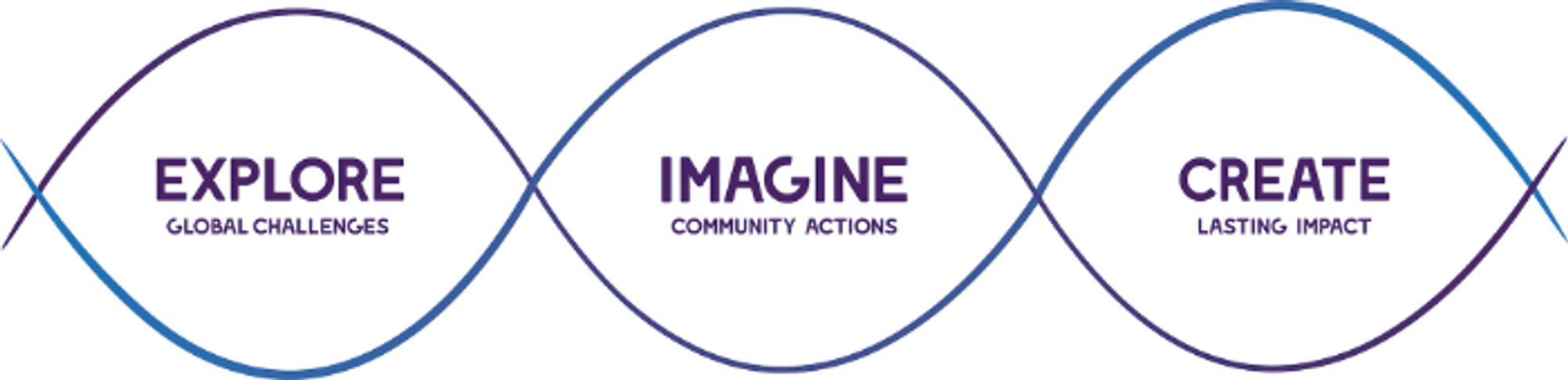 IDEAS-Helix-v2021-700x171