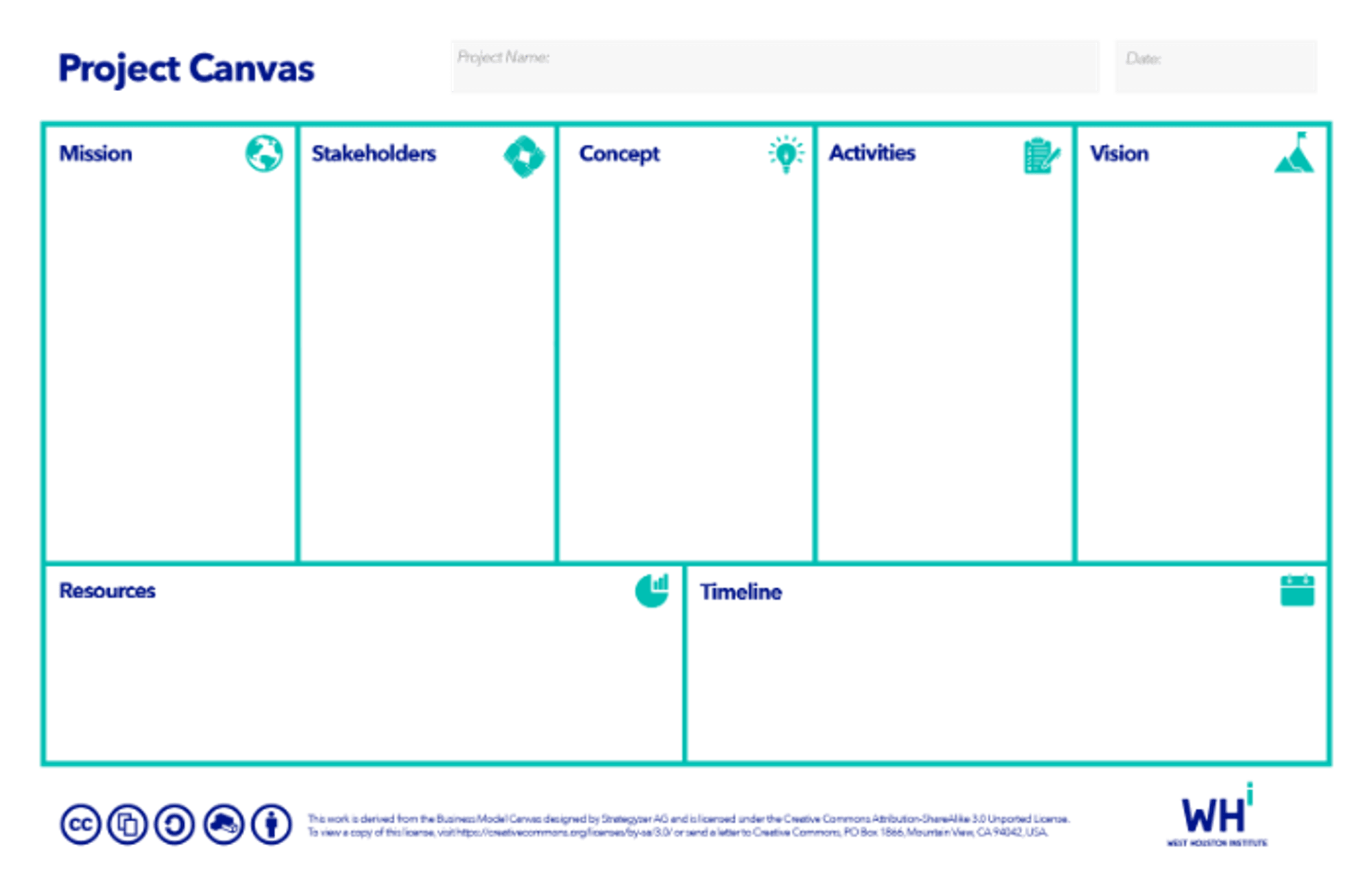 IDEAS-Project-Canvas-701x453
