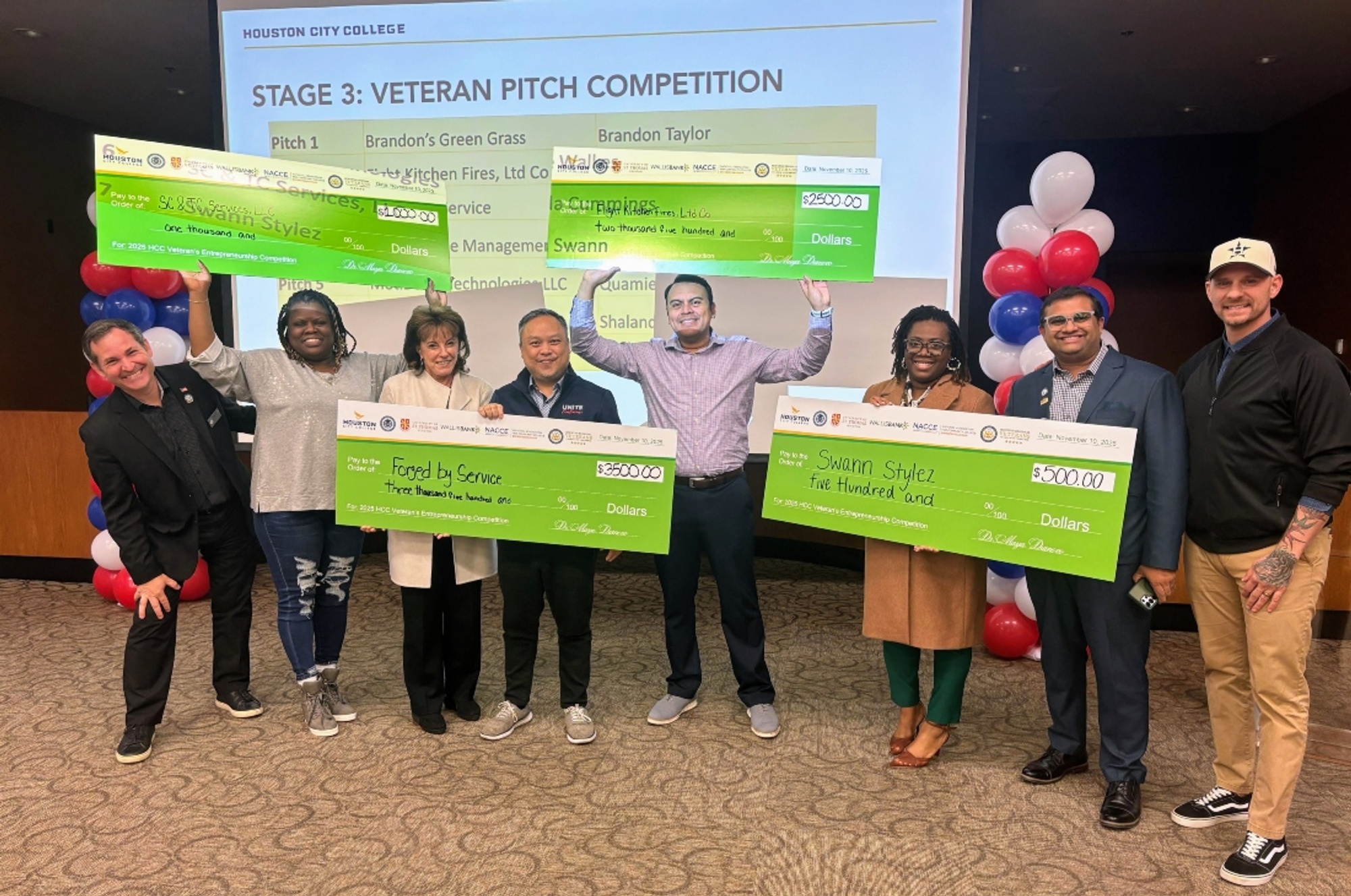 The Houston City College Veterans Entrepreneurship Program, in partnership with the Houston Regional Veterans Chamber of Commerce (HRVCC), wrapped up its 2025 cycle last month with a pitch competition that awarded $7,500 in seed funding to four veteran-led ventures.